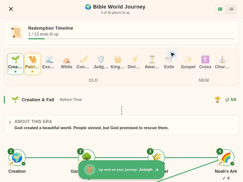 Explore the Bible World Through Stories